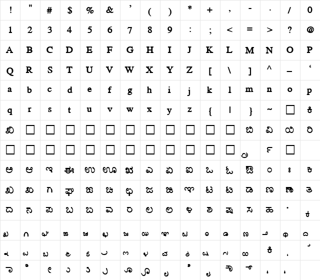 AkrutiOfficePadmini Bold  glyph index