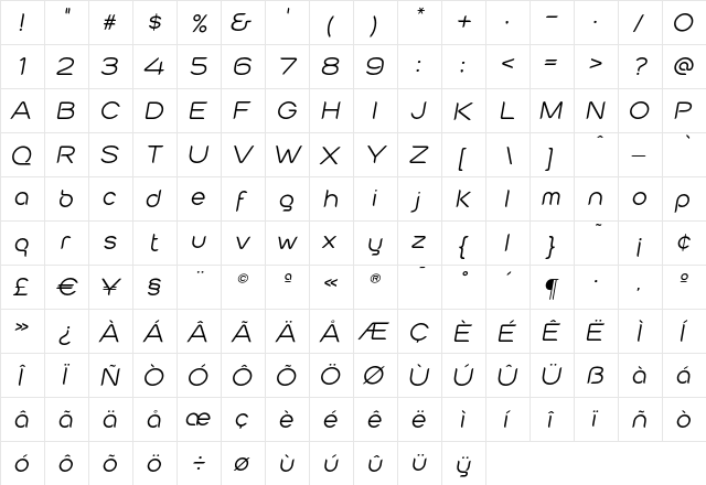 Cabourg OT RegularOblique  glyph index
