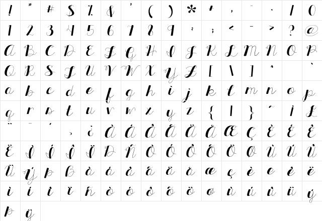 KG All Things New Regular  glyph index
