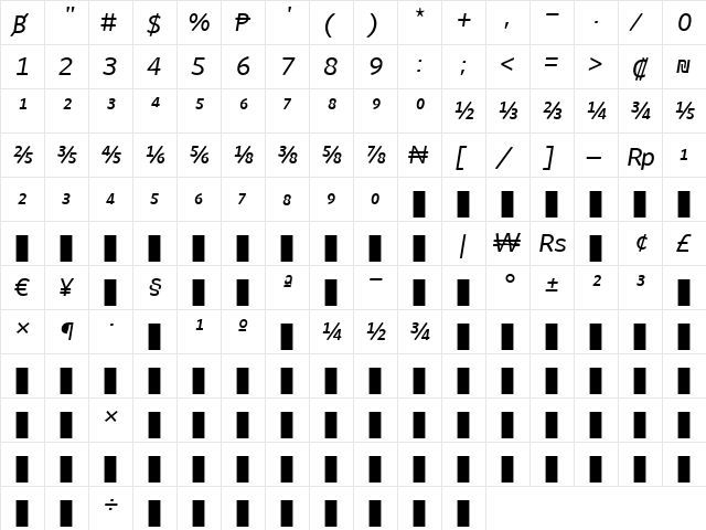 WhitneyNumeric Medium Italic  glyph index