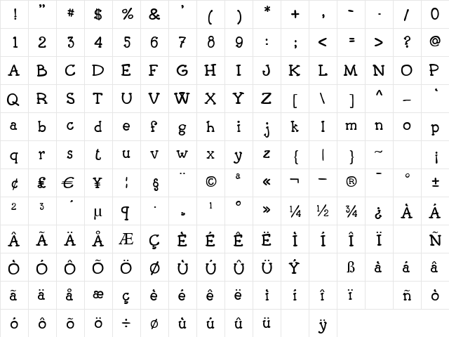 Carogna Regular  glyph index