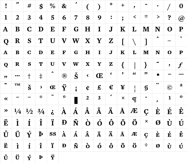 Mercury Text G4 Semibold SC  glyph index