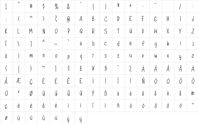 Dorathy  - Personal Use Only Regular  glyph index