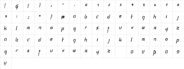 Thaipe Italic  glyph index