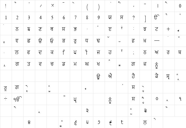 GurmukhiLys 020 Thin Normal  glyph index