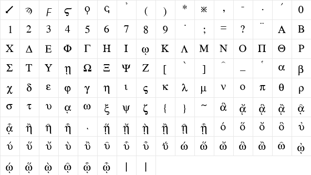 CSL-Greek Medium Regular  glyph index