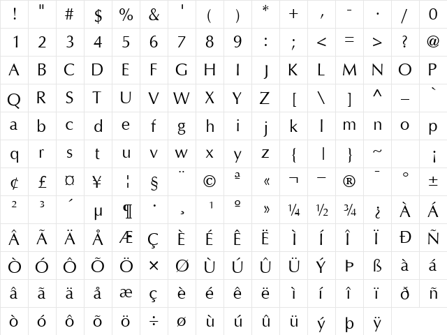 InterfaceSSK Regular  glyph index