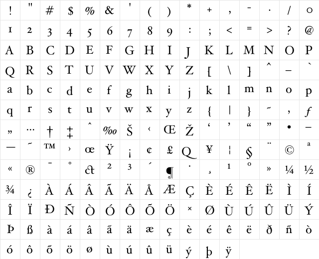 HoeflerText Roman  glyph index