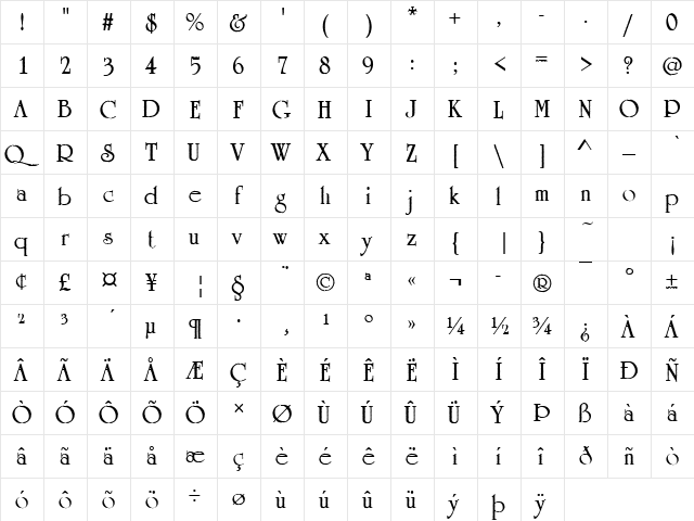 URWUndarumAntDBol Regular  glyph index