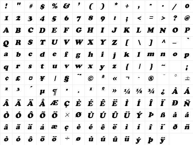 Cupid Italic  glyph index