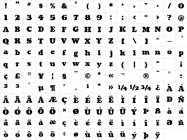 Coustard Bold  glyph index