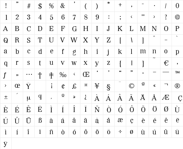 Wichita-Regular Regular  glyph index