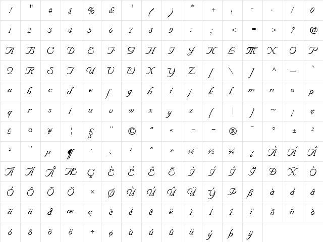 Nuptial Script Regular  glyph index