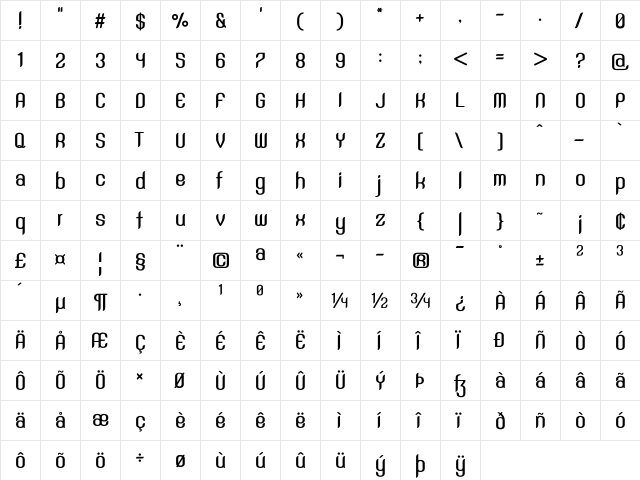 SNT Anouvong Bold  glyph index