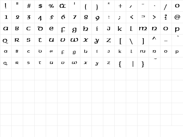 UNCLE Normal  glyph index