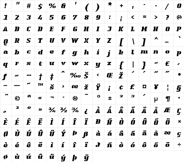 LTAuthenticStencil Black Regular  glyph index