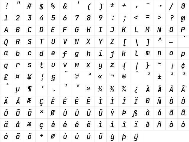JetBrains Mono Medium Italic  glyph index