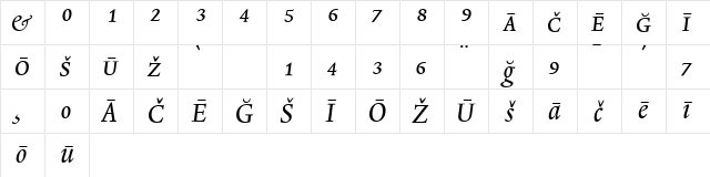 Lexicon No2 Italic A Pi  glyph index