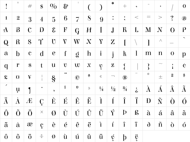 Elsie Swash Caps Regular  glyph index