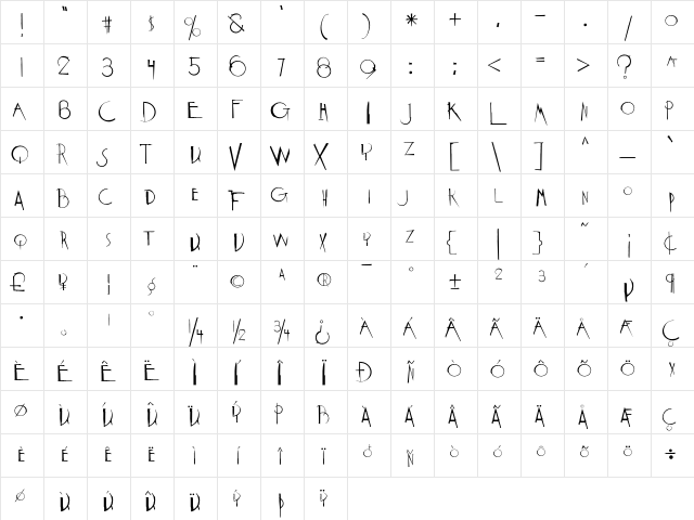 Epicure Regular  glyph index