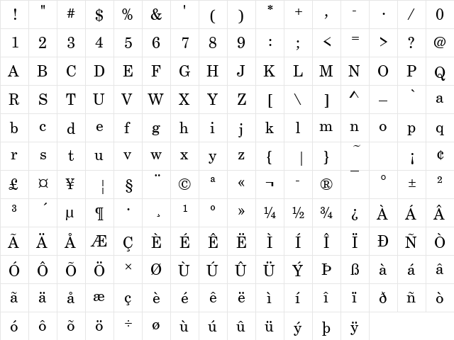 CenturySchT Regular  glyph index