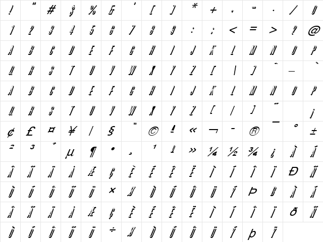 Phoenix D Italic  glyph index