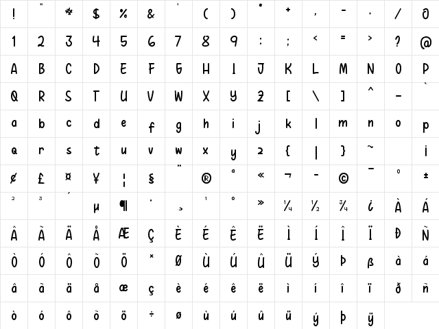 Laillaland Regular  glyph index