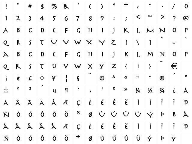 Mythology Bold  glyph index