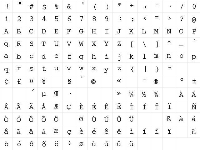 Courier Regular  glyph index