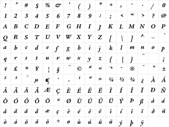 ITC Legacy Serif Std Bold Italic  glyph index