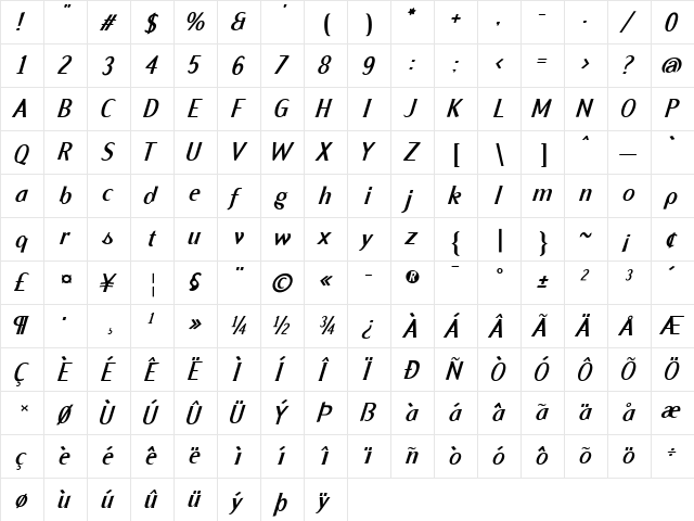 Formica Italic  glyph index