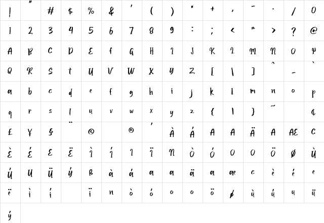 Happy Bright Regular  glyph index