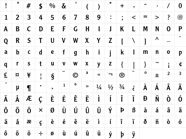 Clearface Gothic LH 55 Roman  glyph index
