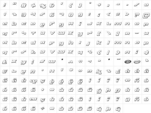 uni-sol 3D Italic Italic  glyph index
