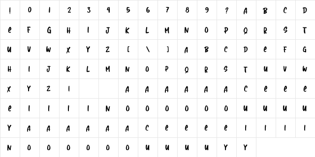 Basketball Regular  glyph index