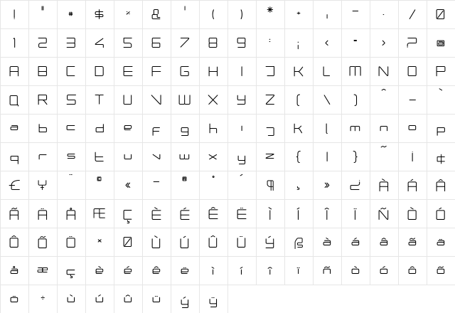 PhutureRndClsd Bold  glyph index