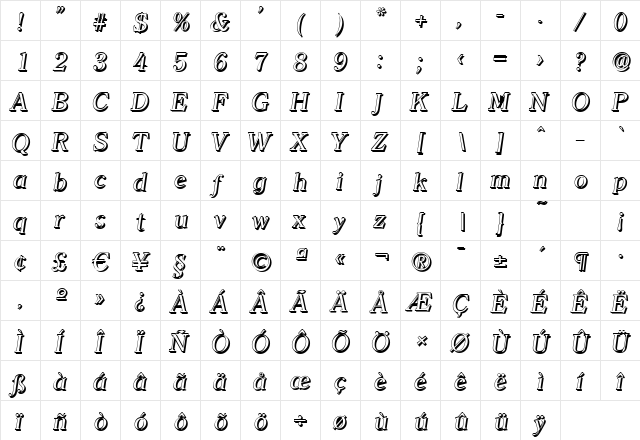 ChristianBeckerShadow Italic  glyph index