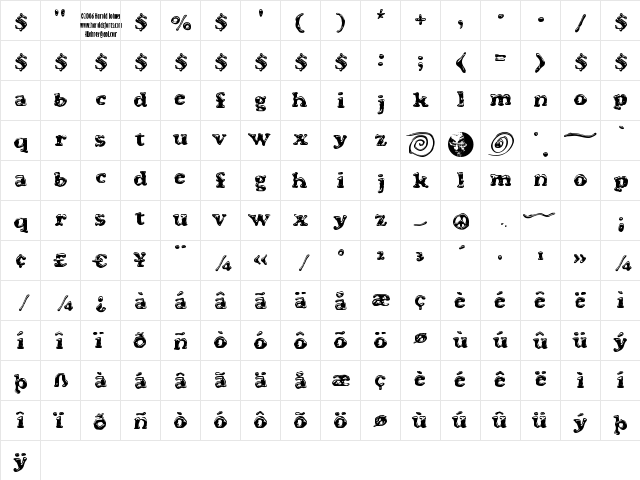 Blooper Demo  glyph index