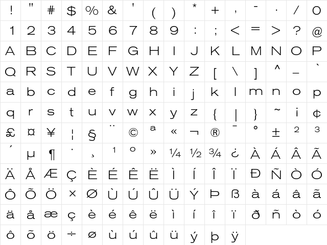 Berthold Akzidenz Grotesk BE Light Extended  glyph index