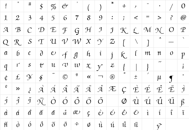 Zapf Chancery Medium Swash Regular  glyph index