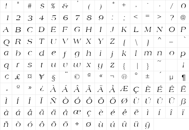 AmiDB Italic  glyph index