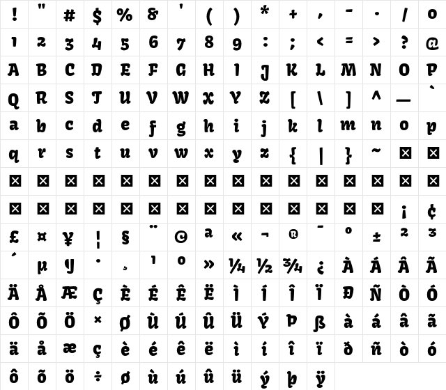 Kavoon Regular  glyph index