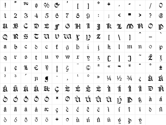 Fordor Incised NF Regular  glyph index
