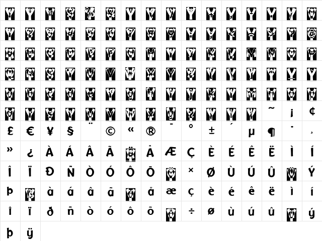 Why? Regular  glyph index