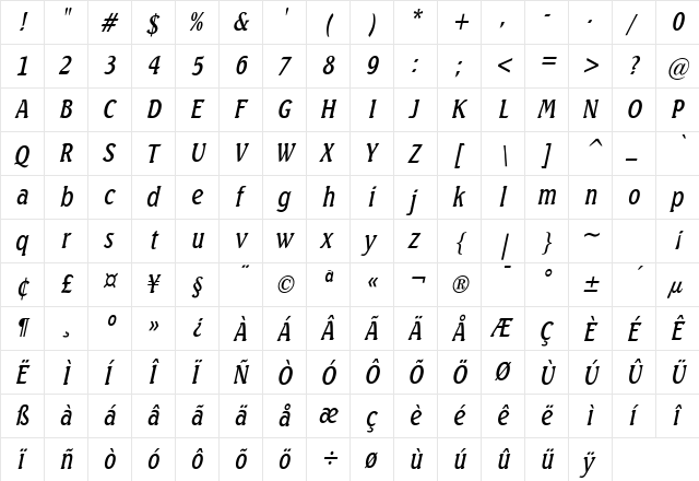 Beach Condensed Italic  glyph index