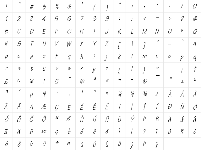 Techno-Condensed Italic  glyph index