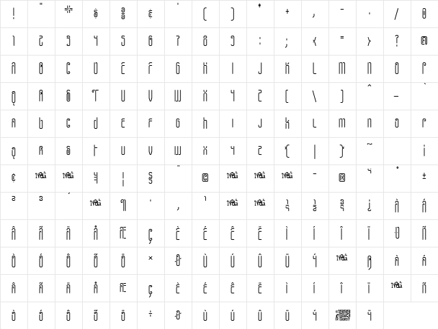 Pheanis Wickey Regular  glyph index