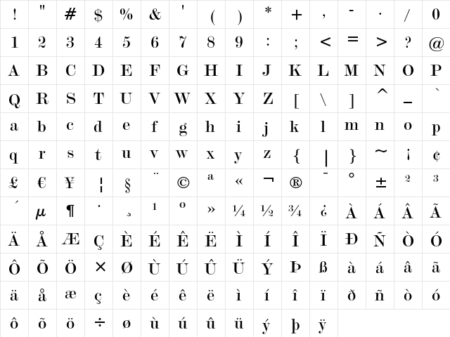 Modern No.20 Regular  glyph index
