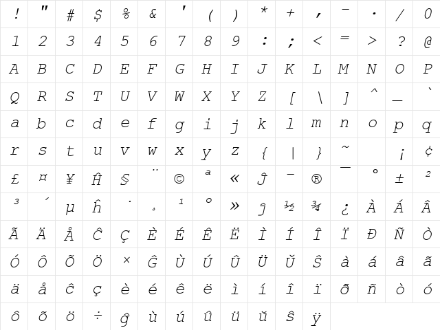 Courier New Eo Italic  glyph index