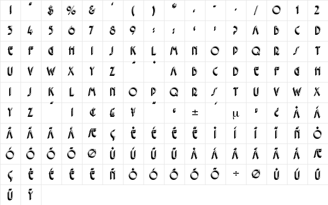 Centralpark Regular  glyph index